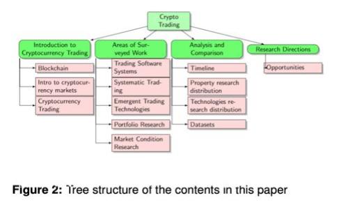 数字钱包绑卡全攻略：轻松实现资金管理与支付便捷